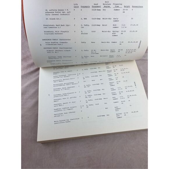 Vintage Missouri 1981 National Garden Club Wildflower Propagation Book - Picture 6 of 8